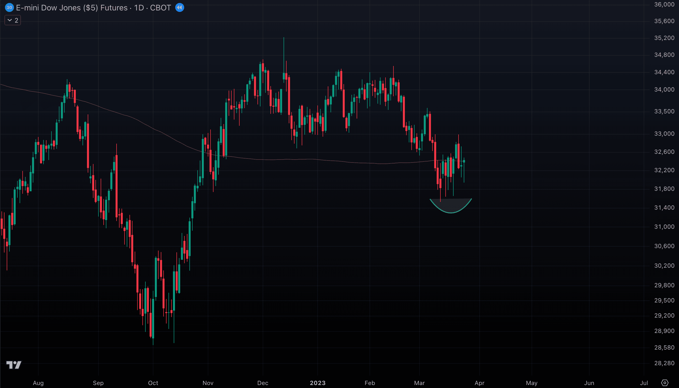 Screenshot 2025-09-30 at 14.24.05.png