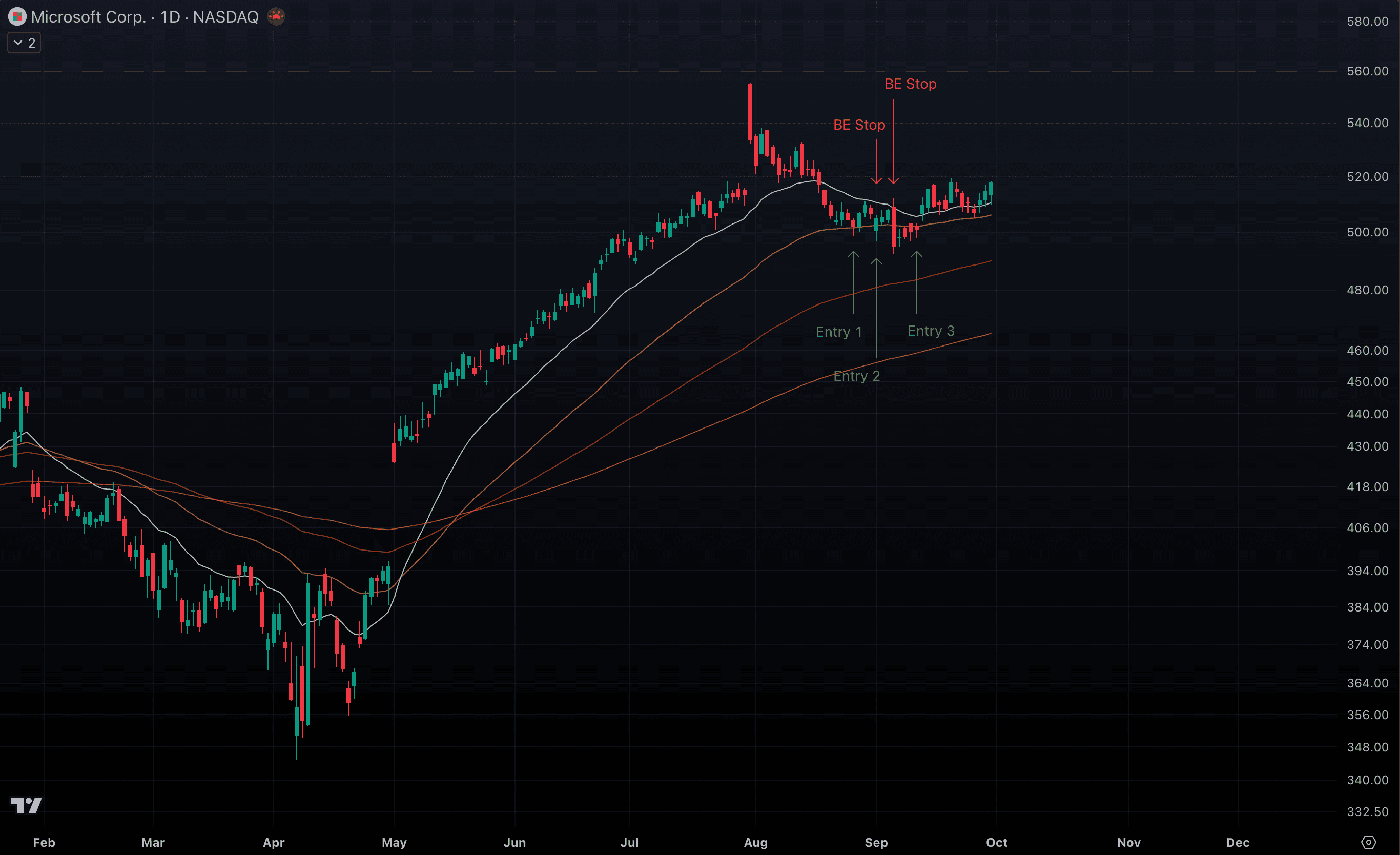 Screenshot 2025-10-01 at 16.14.11.png