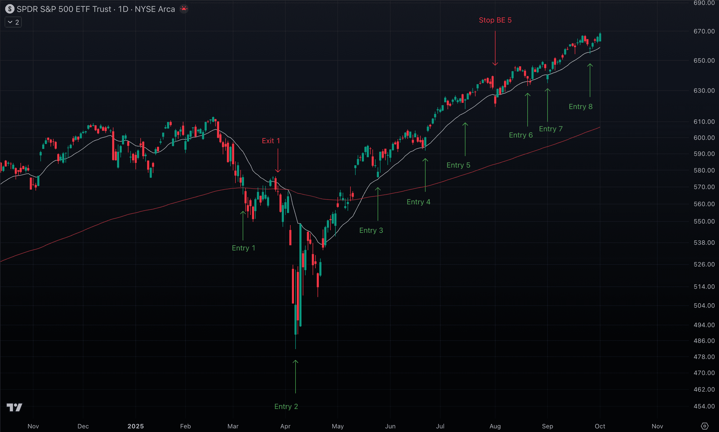 Screenshot 2025-10-02 at 17.11.15.png